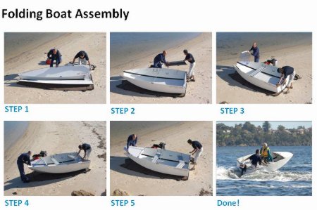 WA company smashes $20,000 crowdfunding target for folding boat