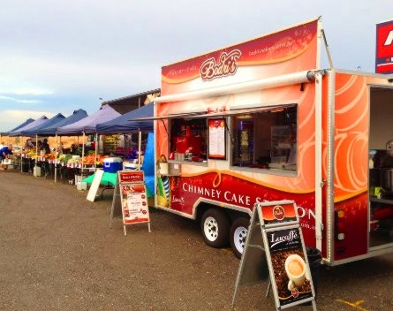 Adelaide pop-up shops’ future under a cloud