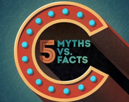 Copyright infringement: Five myths and facts