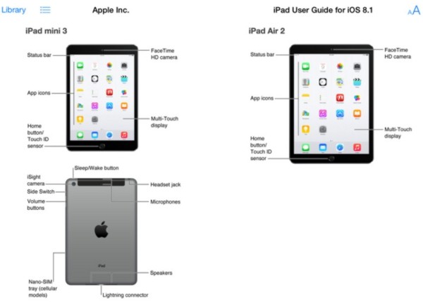 Sour apples? Apple “accidentally” leaks iPad Air 2 and iPad Mini 3