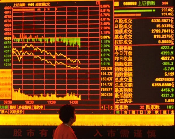 China’s sharemarket free falls: What it means for Australia