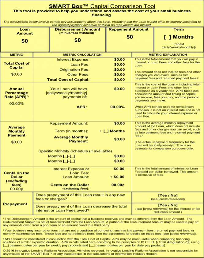 Smart Box Term Loan example