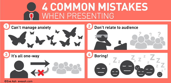 Do you make these four common mistakes when giving a presentation?