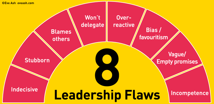 Eight common leadership flaws to avoid