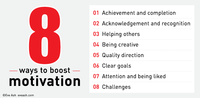 Eight ways to boost motivation