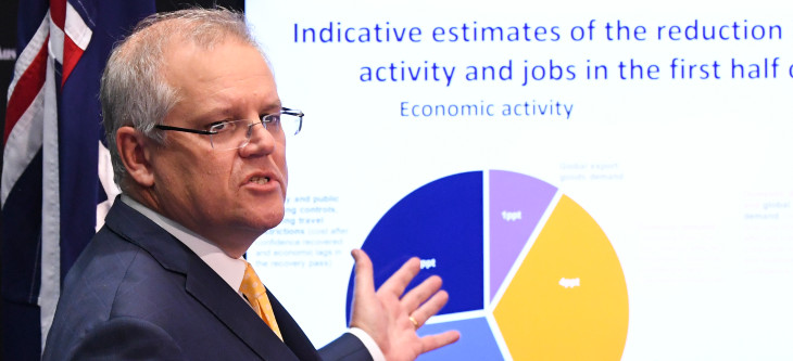 Is your business “COVID safe”? Morrison to outline framework for easing restrictions as industries face new OH&S measures