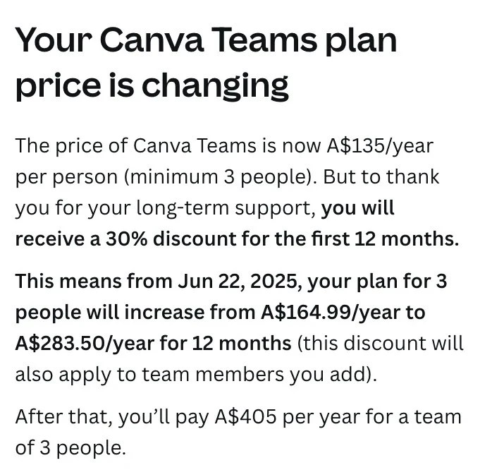 canva price increase