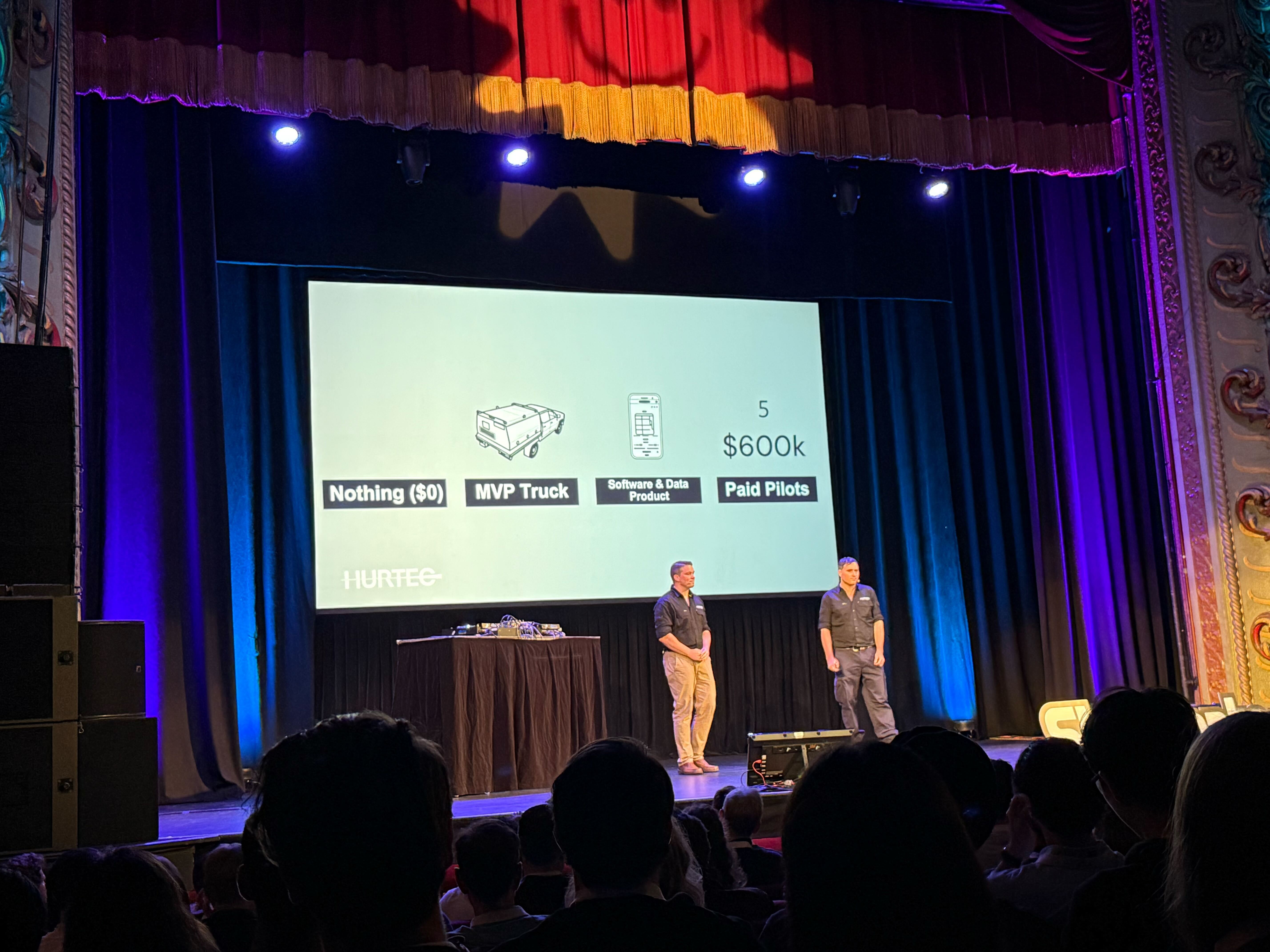 sxsw sydney startmate demo day