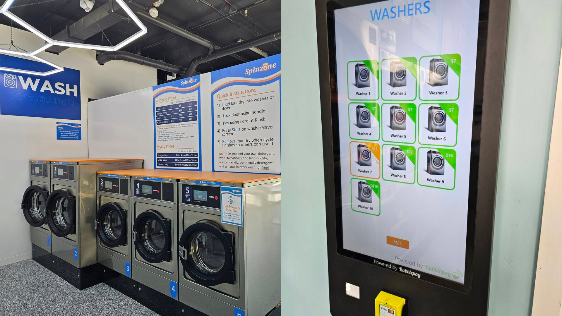 Financial teardown: Why laundromats have become an attractive investment